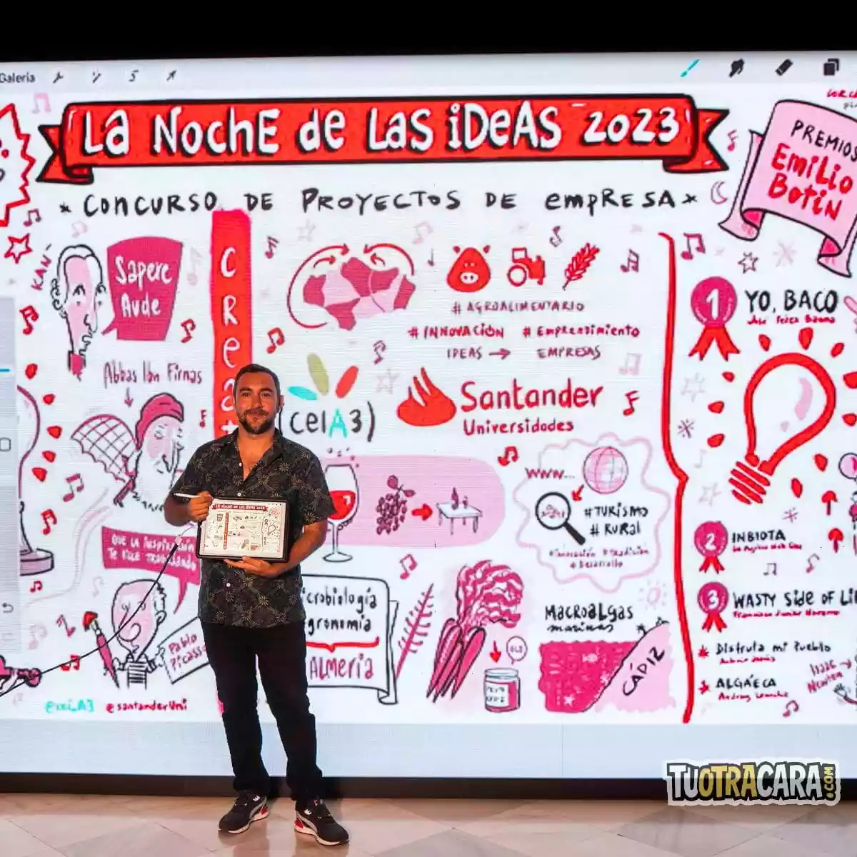 visual-thinking-cordoba