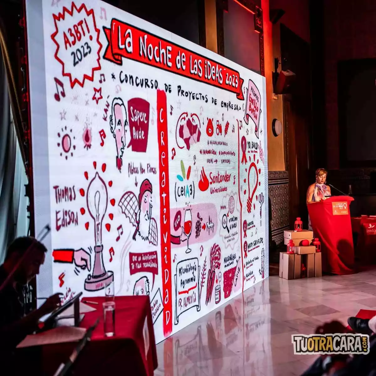 visual-thinking-eventos