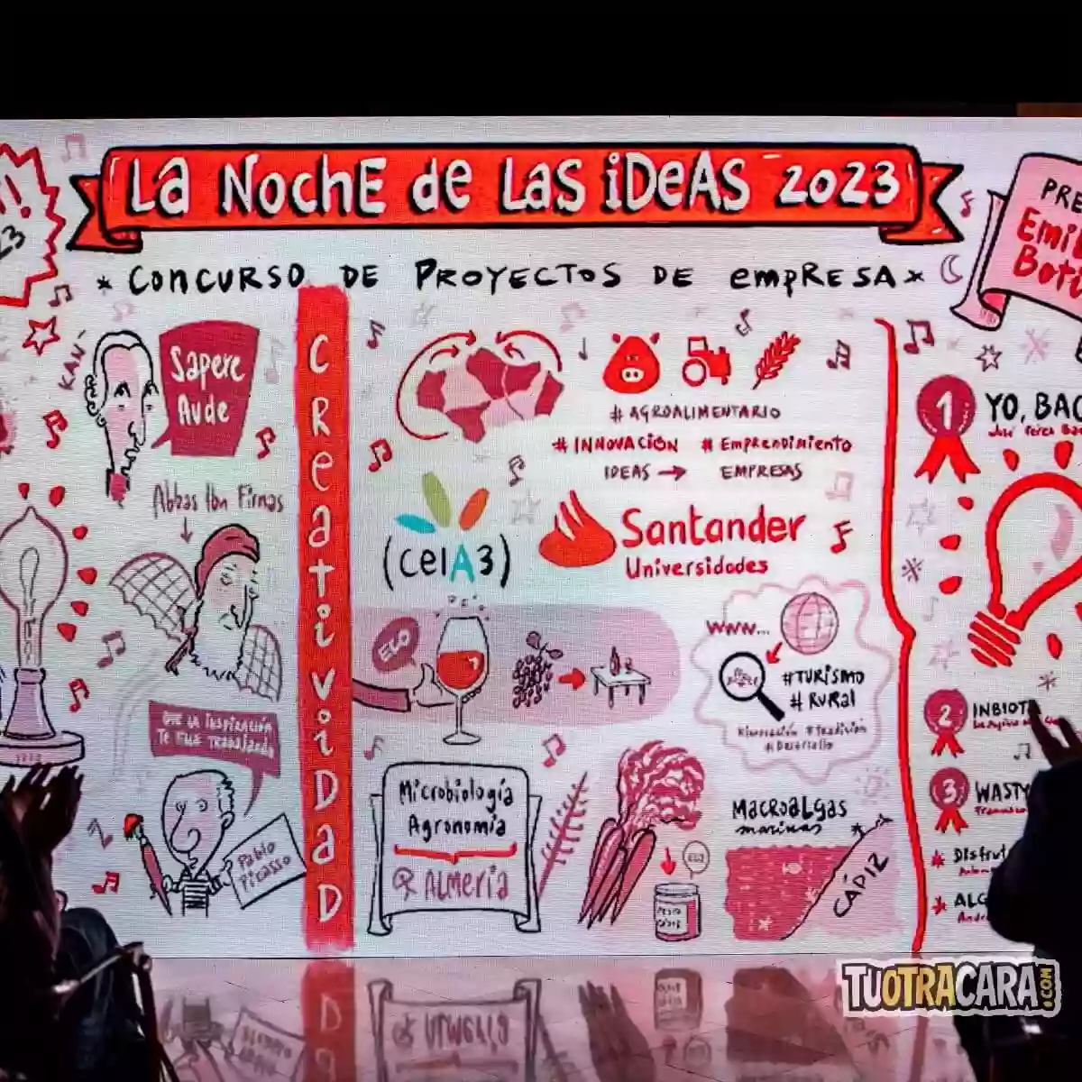 visual-thinking-sevilla